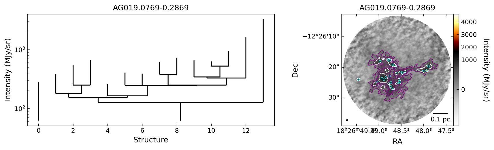 86213_AG019.0769-0.2869